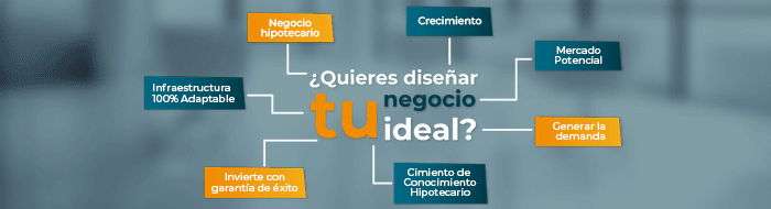 ¿Quieres diseñar tu negocio ideal? 1