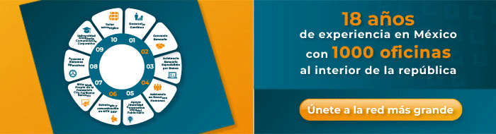 Ver más...