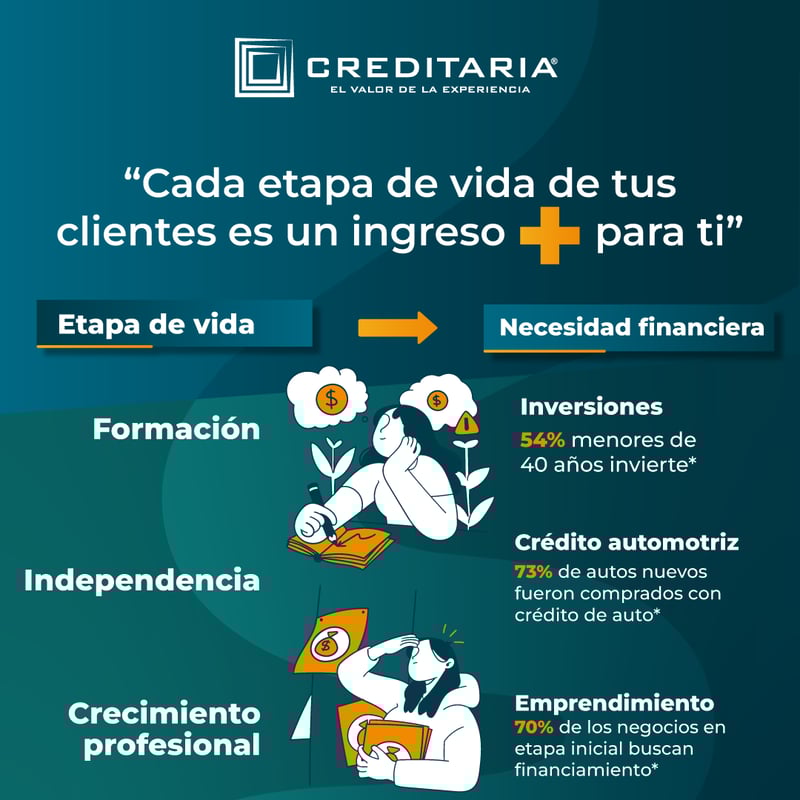 infografía 1080